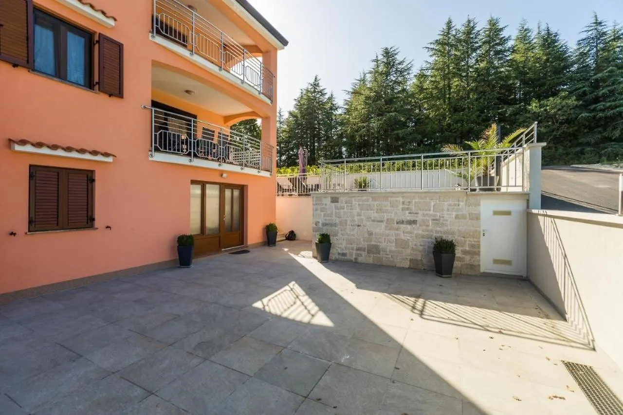 Villa Mirjana With Private Pool Mugeba 0*,  Хорватия